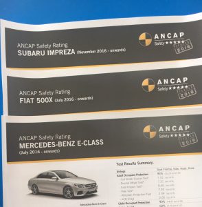ANCAP